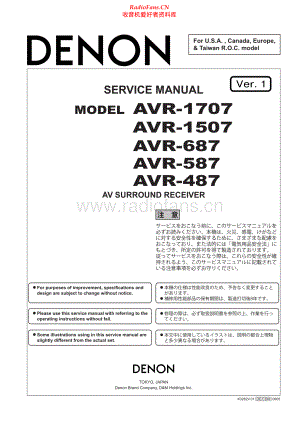 Denon-AVR1707-avr-sm维修电路原理图.pdf