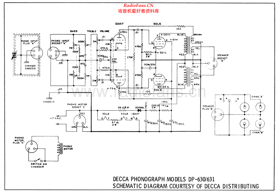 Decca-DP631-riaa-sch维修电路原理图.pdf_第1页