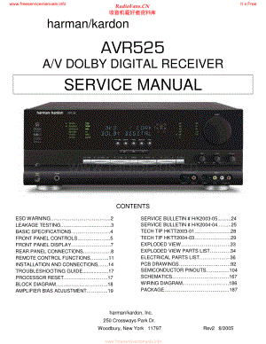 HarmanKardon-AVR525-avr-sm维修电路原理图.pdf