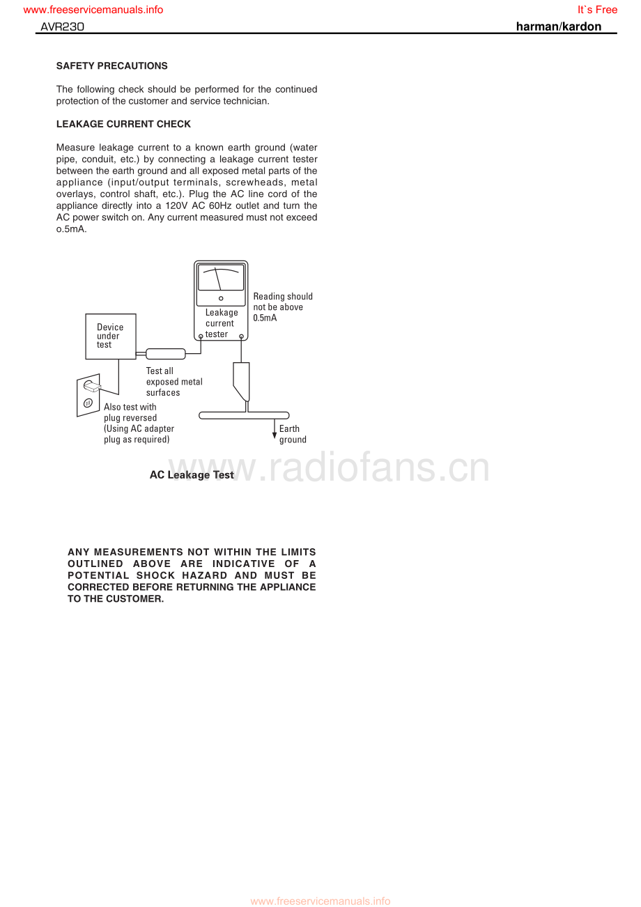 HarmanKardon-AVR230-avr-sm2维修电路原理图.pdf_第3页