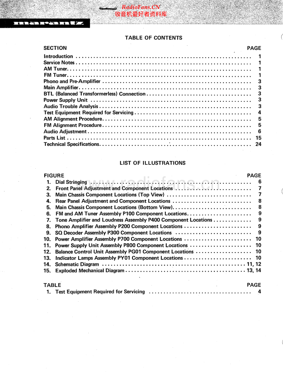Marantz-4220-int-sm 维修电路原理图.pdf_第2页