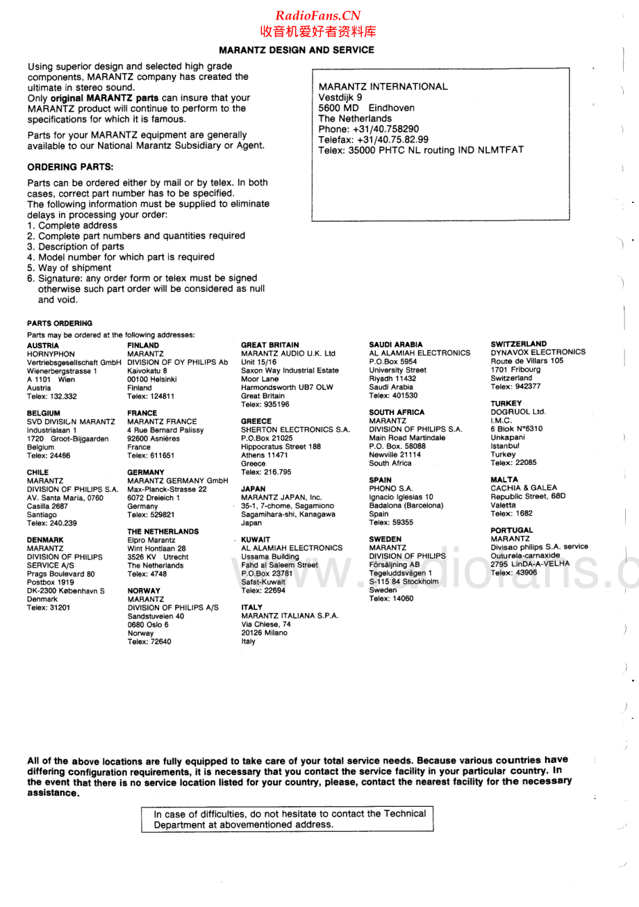 Marantz-PM683-int-sm 维修电路原理图.pdf_第2页