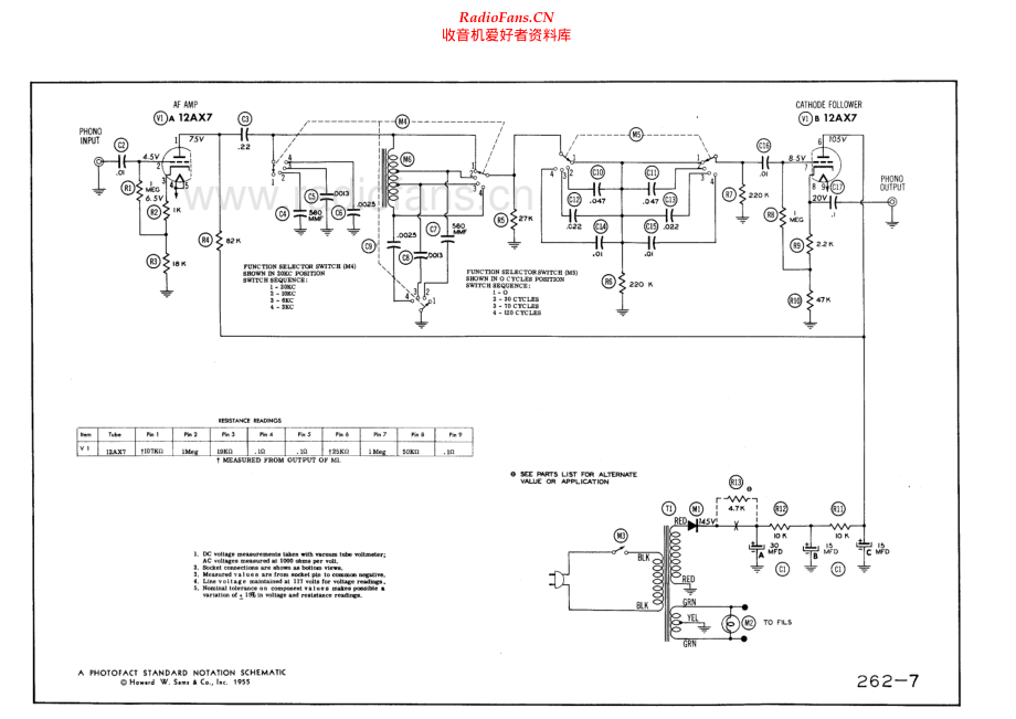 Fisher-50F-filt-sm维修电路原理图.pdf_第2页