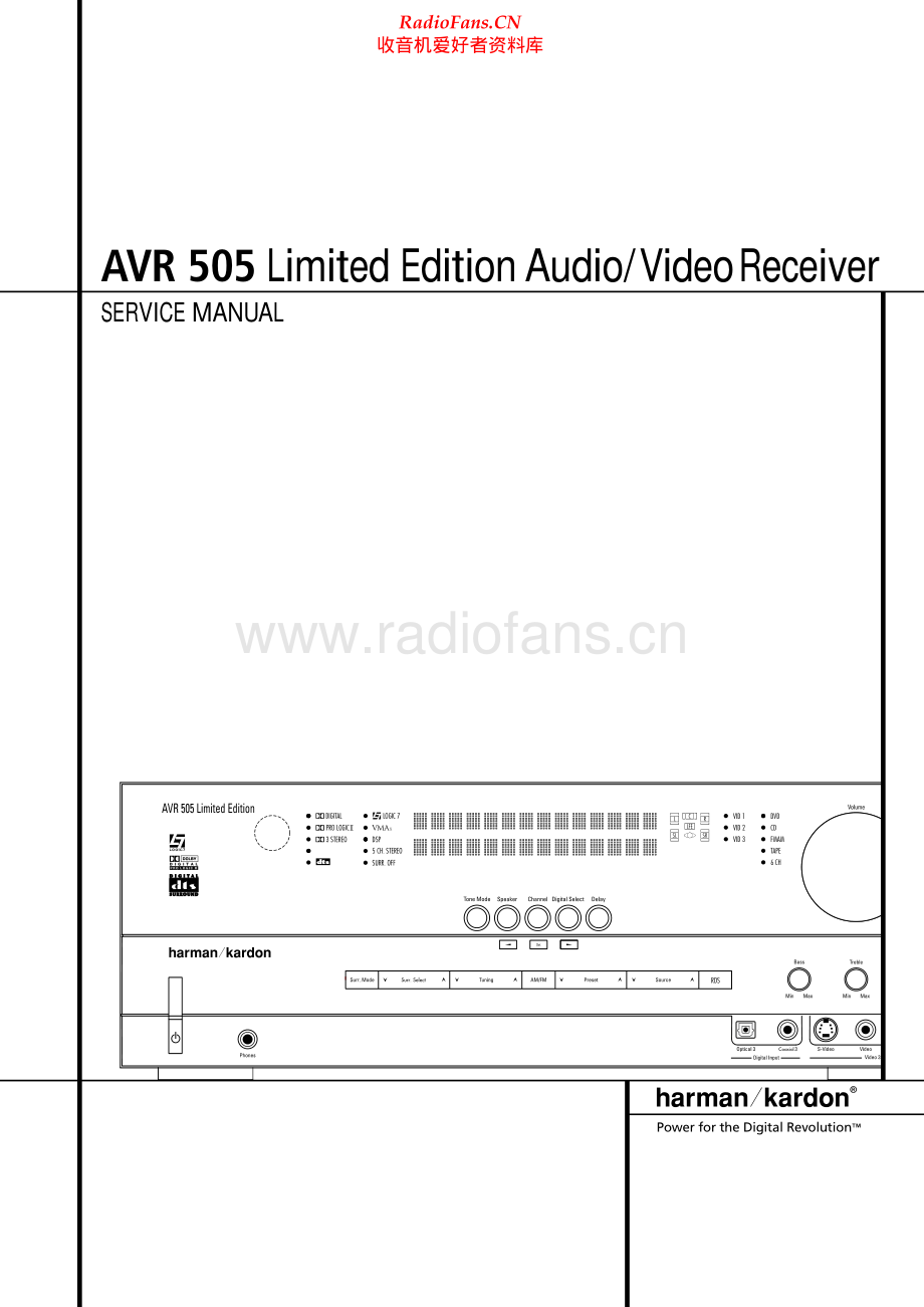 HarmanKardon-AVR505-avr-sm维修电路原理图.pdf_第1页