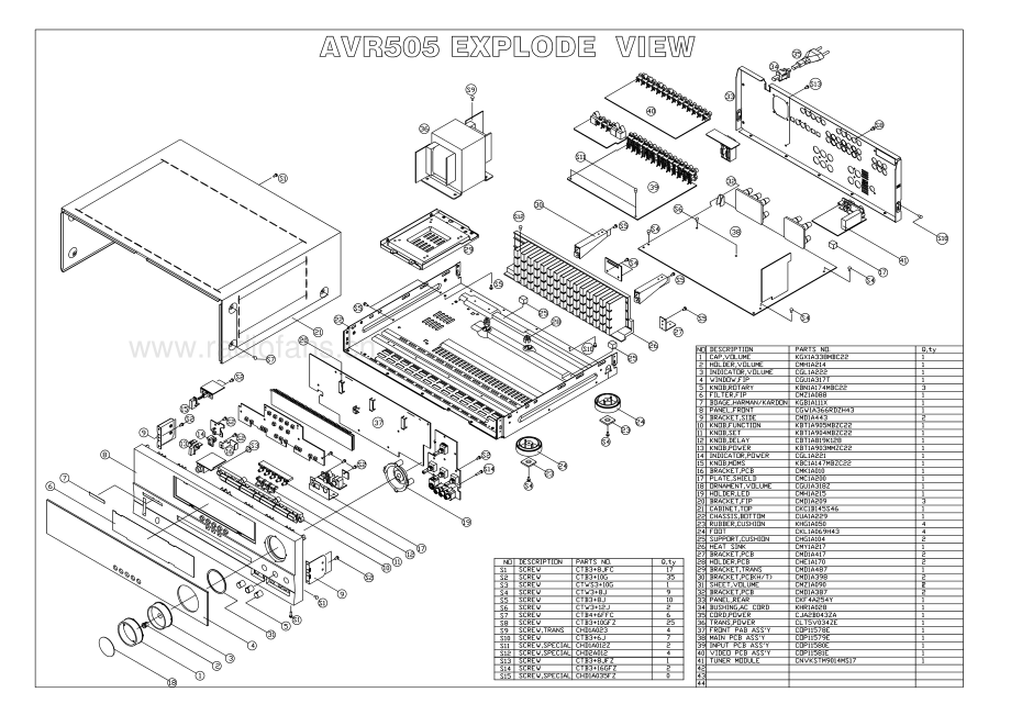 HarmanKardon-AVR505-avr-sm维修电路原理图.pdf_第3页