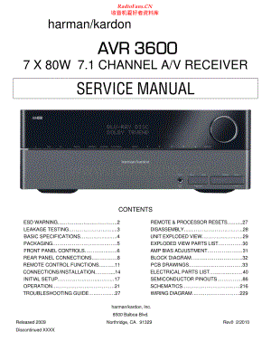 HarmanKardon-AVR3600-avr-sm维修电路原理图.pdf