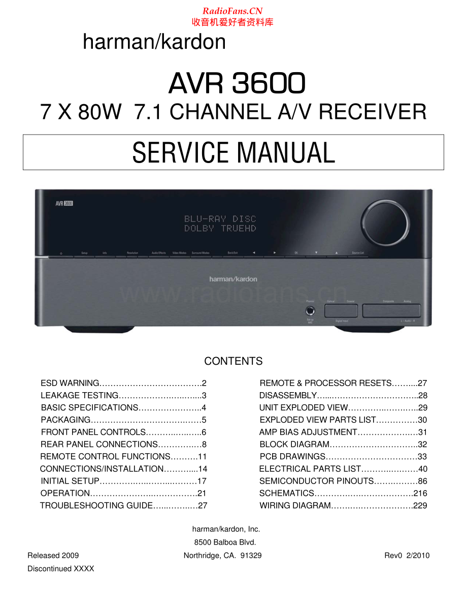 HarmanKardon-AVR3600-avr-sm维修电路原理图.pdf_第1页