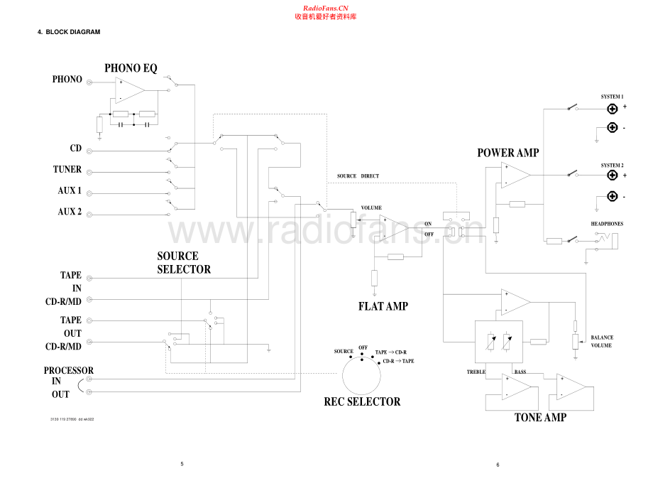 Marantz-PM7000-int-sch1 维修电路原理图.pdf_第1页