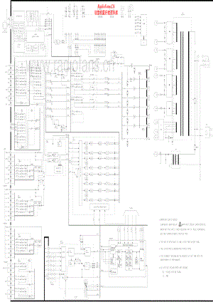 HarmanKardon-AVR230-avr-sch维修电路原理图.pdf