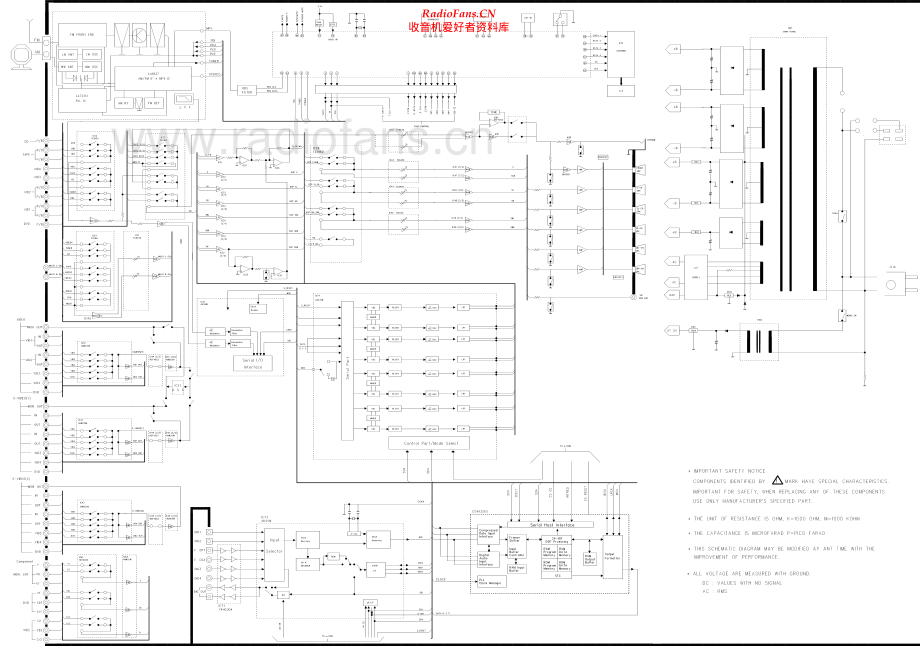 HarmanKardon-AVR230-avr-sch维修电路原理图.pdf_第1页