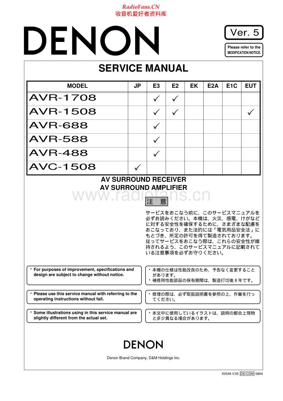 Denon-AVR1708-avr-sm维修电路原理图.pdf_第1页