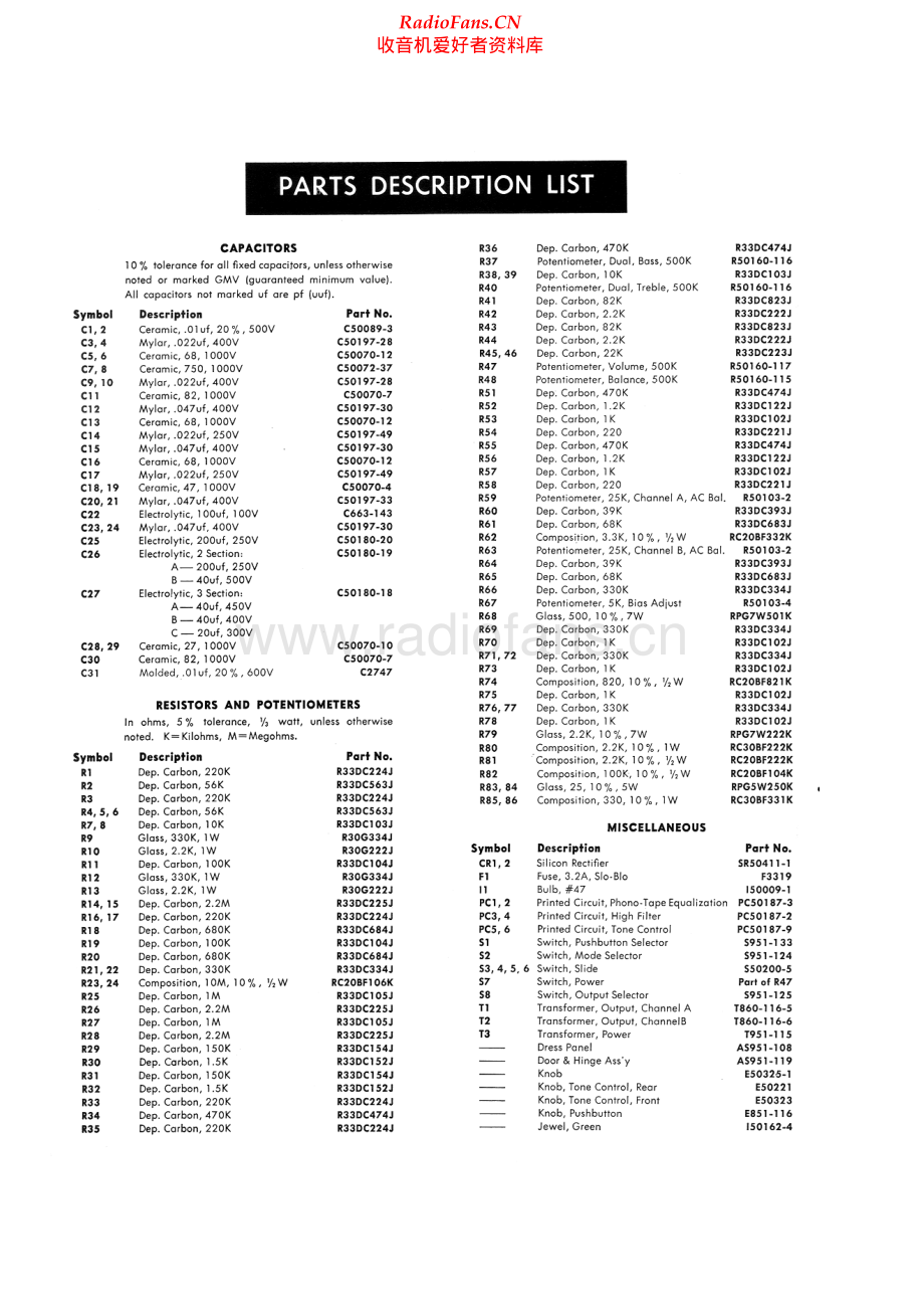 Fisher-X101A-int-sch维修电路原理图.pdf_第2页
