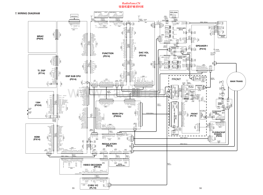 Marantz-SR9600-avr-sch 维修电路原理图.pdf_第1页