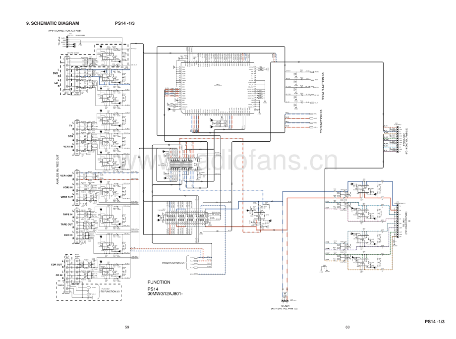 Marantz-SR9600-avr-sch 维修电路原理图.pdf_第3页