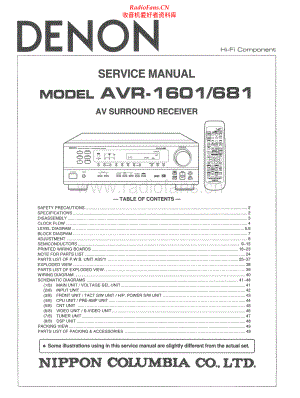 Denon-AVR681-avr-sm维修电路原理图.pdf