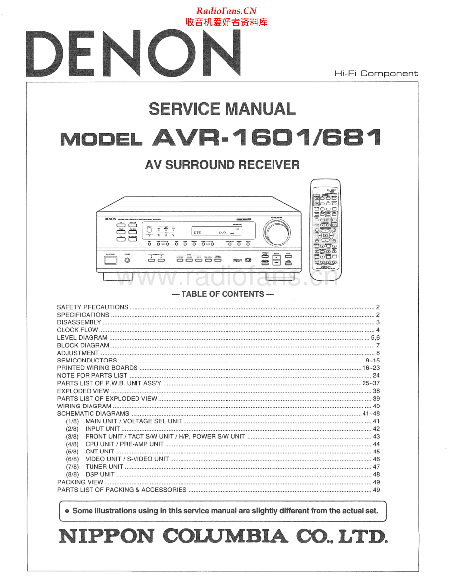 Denon-AVR681-avr-sm维修电路原理图.pdf_第1页