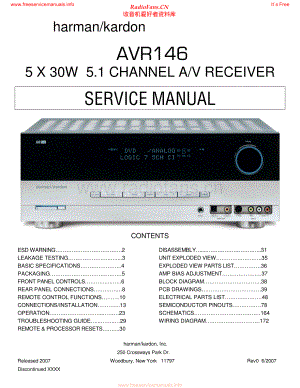 HarmanKardon-AVR146-avr-sm维修电路原理图.pdf