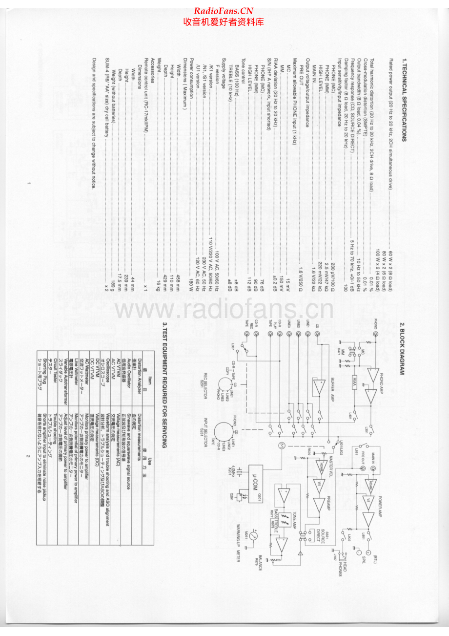 Marantz-PM17-int-sm 维修电路原理图.pdf_第2页