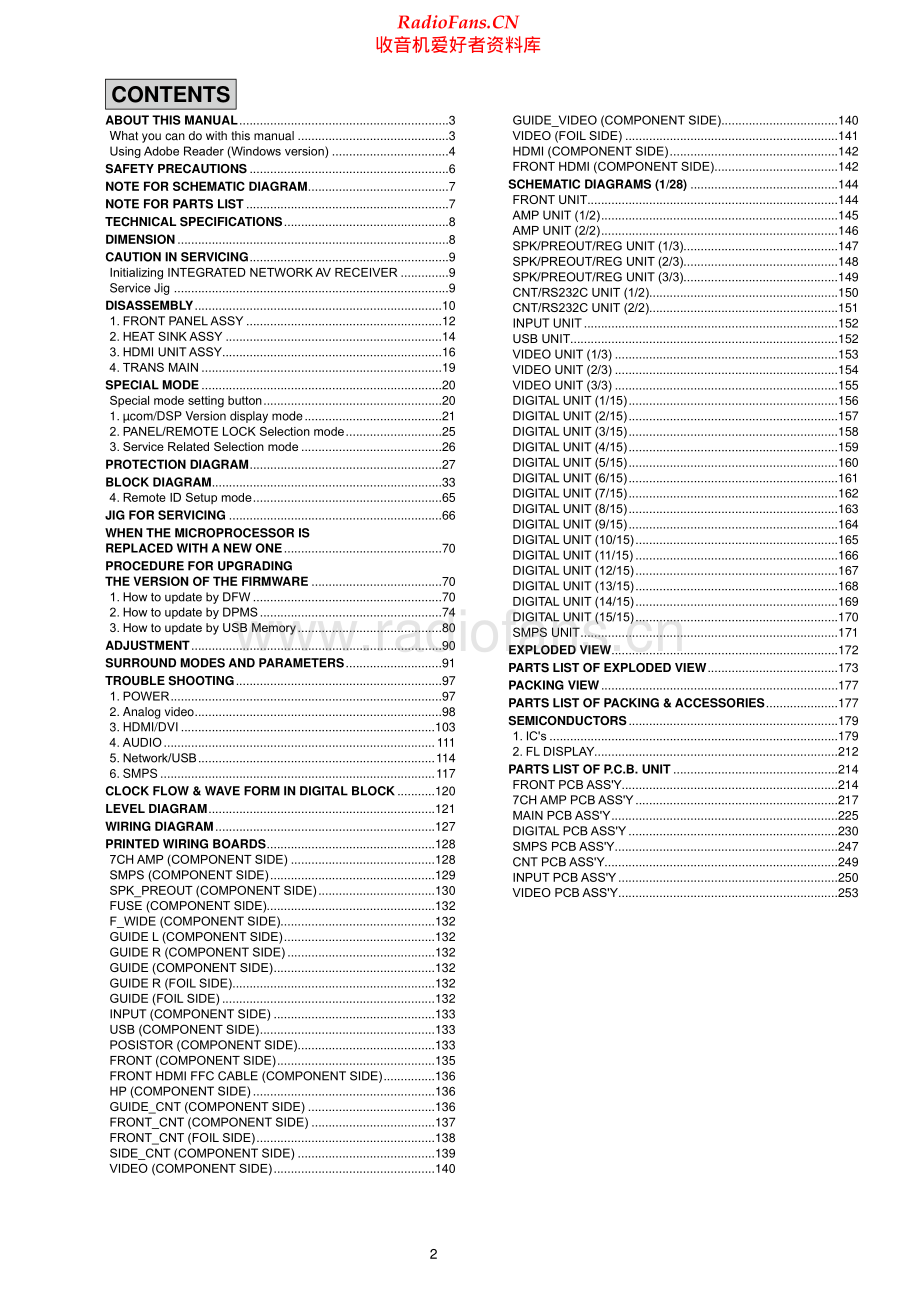 Denon-AVR3313-avr-sm维修电路原理图.pdf_第2页