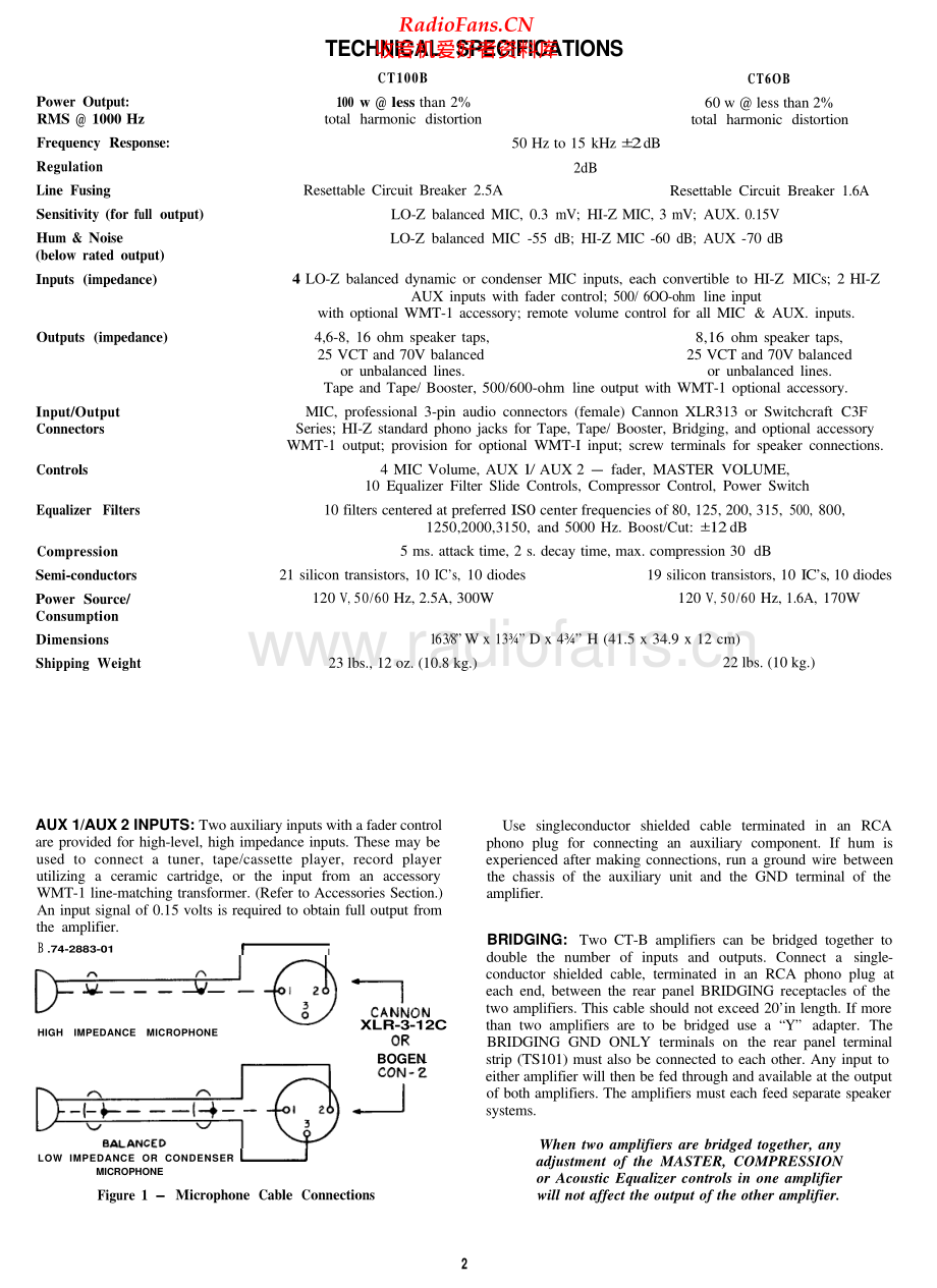 Bogen-CT60B-pa-sm维修电路原理图.pdf_第2页