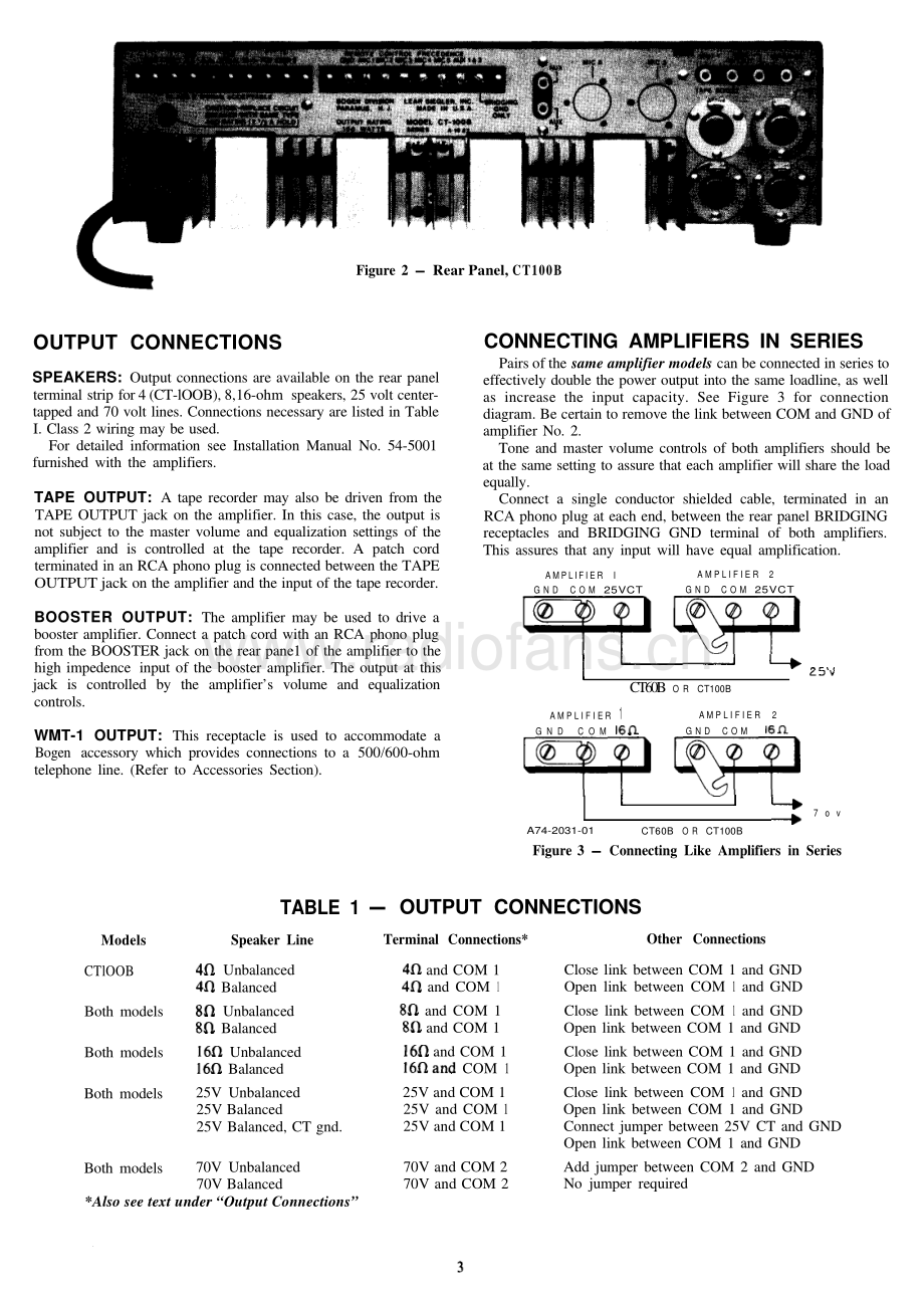Bogen-CT60B-pa-sm维修电路原理图.pdf_第3页