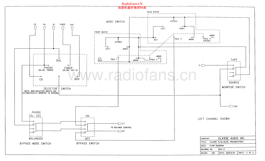 Classe-Model6L-pre-sch维修电路原理图.pdf_第2页