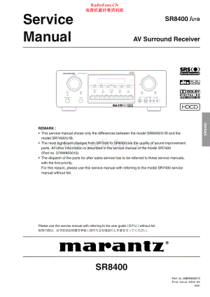 Marantz-SR8400-avr-sm 维修电路原理图.pdf