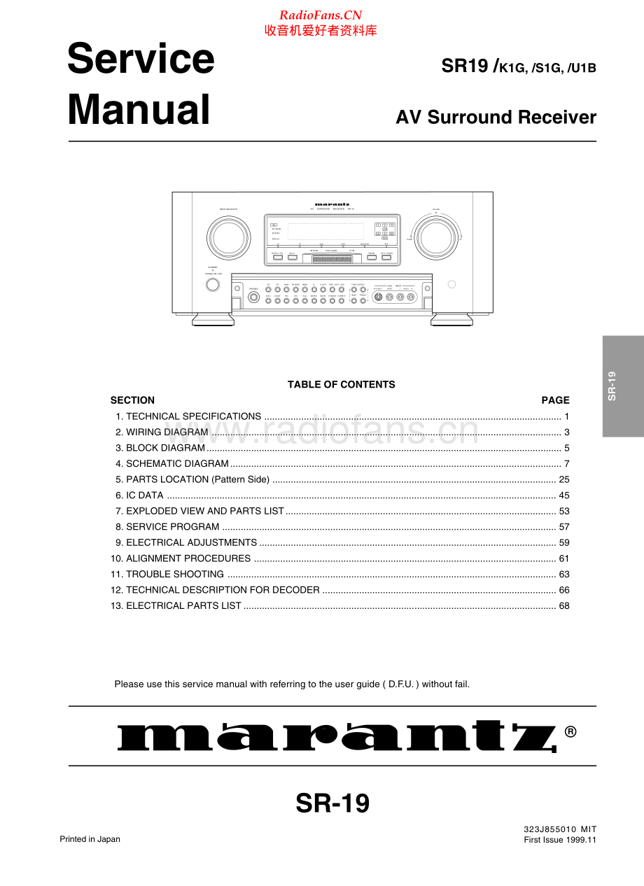 Marantz-SR19-avr-sm 维修电路原理图.pdf_第1页