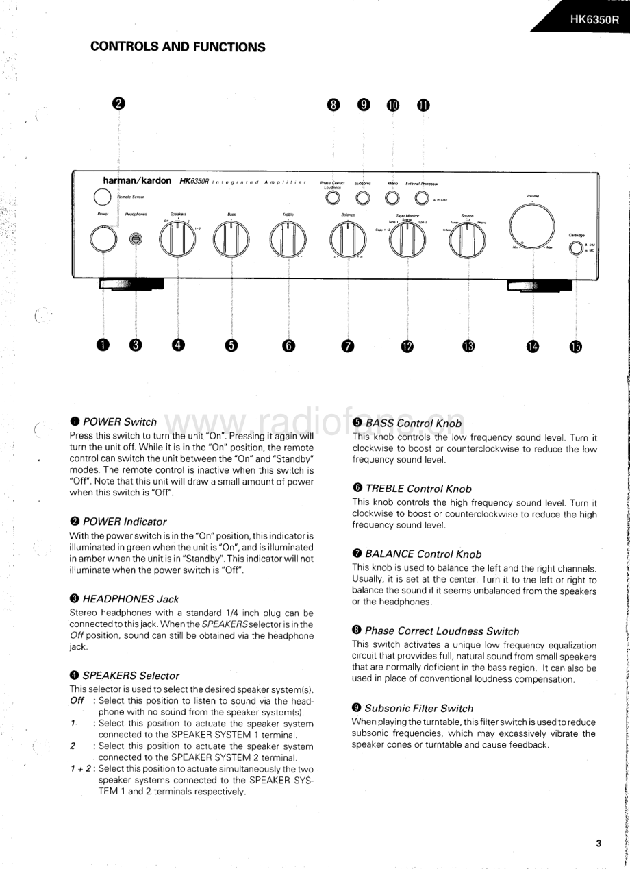 HarmanKardon-HK6350R-int-sm维修电路原理图.pdf_第3页