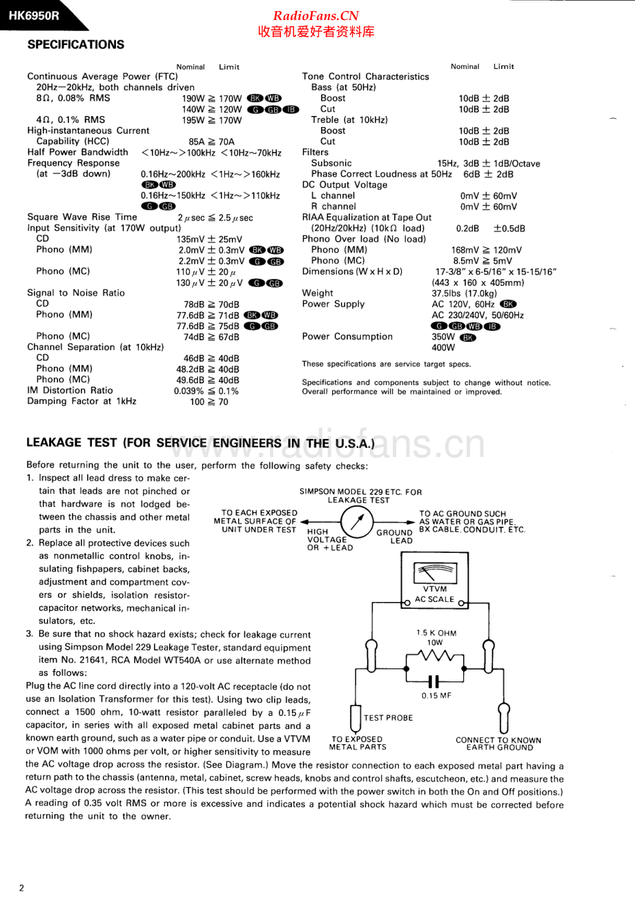HarmanKardon-6950-int-sm维修电路原理图.pdf_第2页