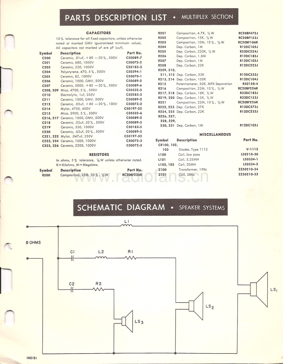 Fisher-68-mc-sm维修电路原理图.pdf_第3页