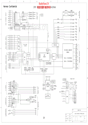HarmanKardon-DPR1005-avr-sch维修电路原理图.pdf