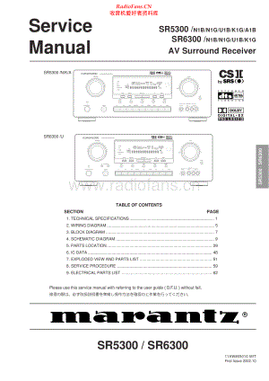 Marantz-SR5300-avr-sm 维修电路原理图.pdf