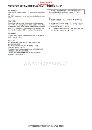 Denon-AVR2309CI-avr-sch维修电路原理图.pdf