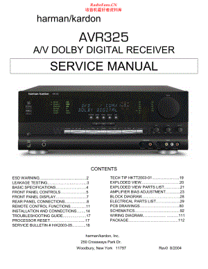 HarmanKardon-AVR325-avr-sm维修电路原理图.pdf