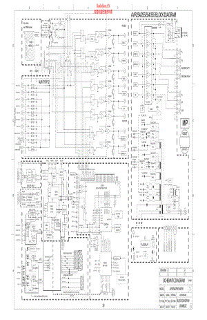 HarmanKardon-AVR254-avr-sch维修电路原理图.pdf