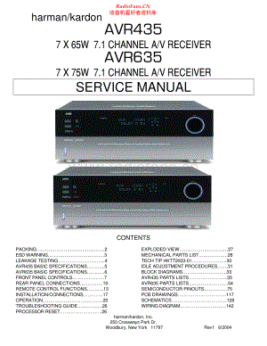 HarmanKardon-AVR435-avr-sm维修电路原理图.pdf