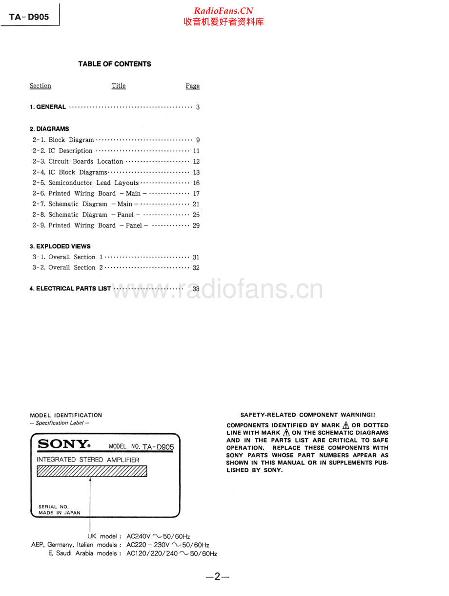 Sony-TAD905-int-sm 维修电路原理图.pdf_第2页