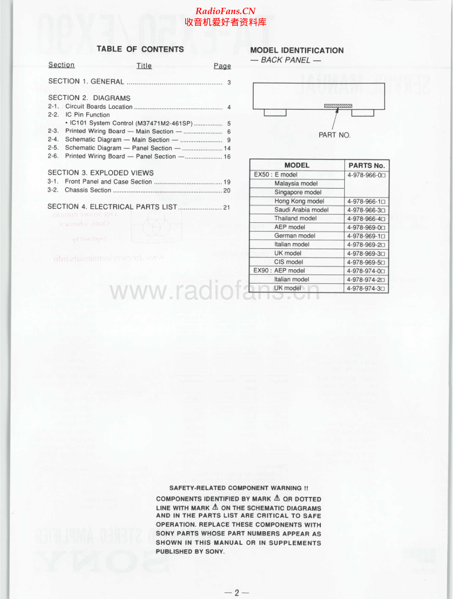 Sony-TAEX50-int-sm 维修电路原理图.pdf_第2页