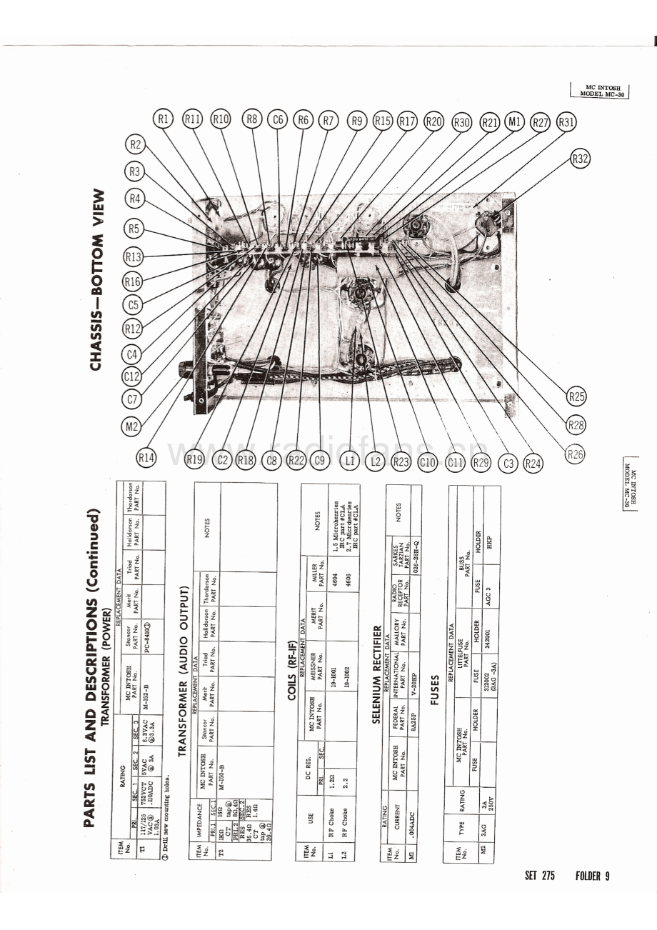 McIntosh-MC30-pwr-sm 维修电路原理图.pdf_第3页