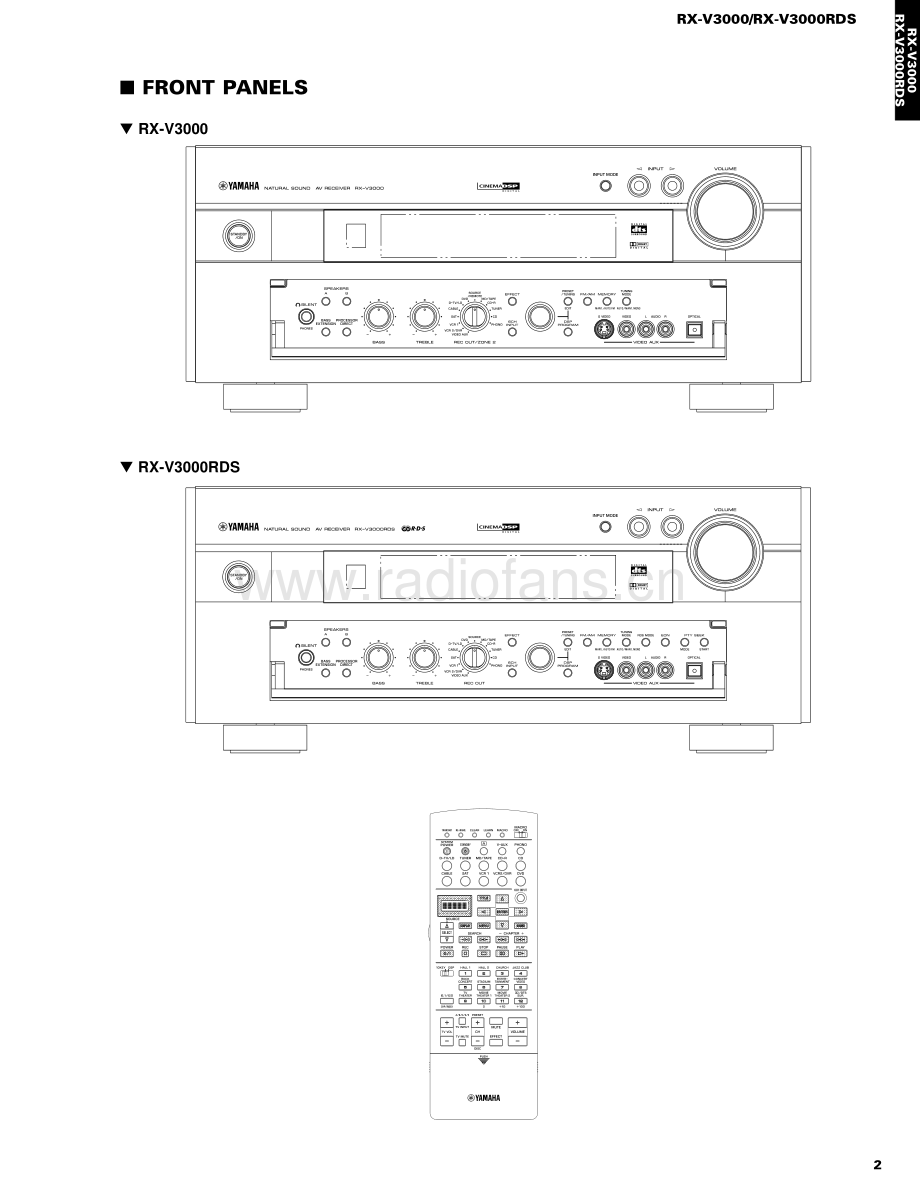 Yamaha-RXV3000-avr-sm(1) 维修电路原理图.pdf_第3页