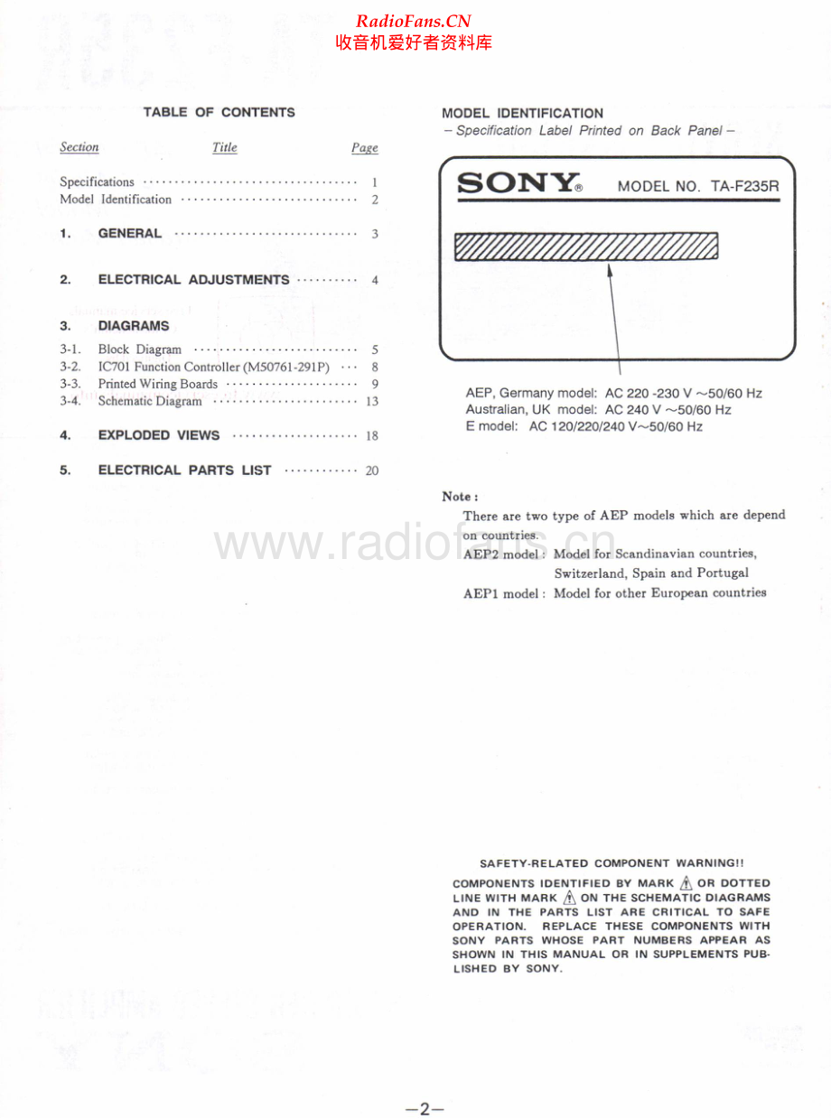 Sony-TAF235R-int-sm 维修电路原理图.pdf_第2页