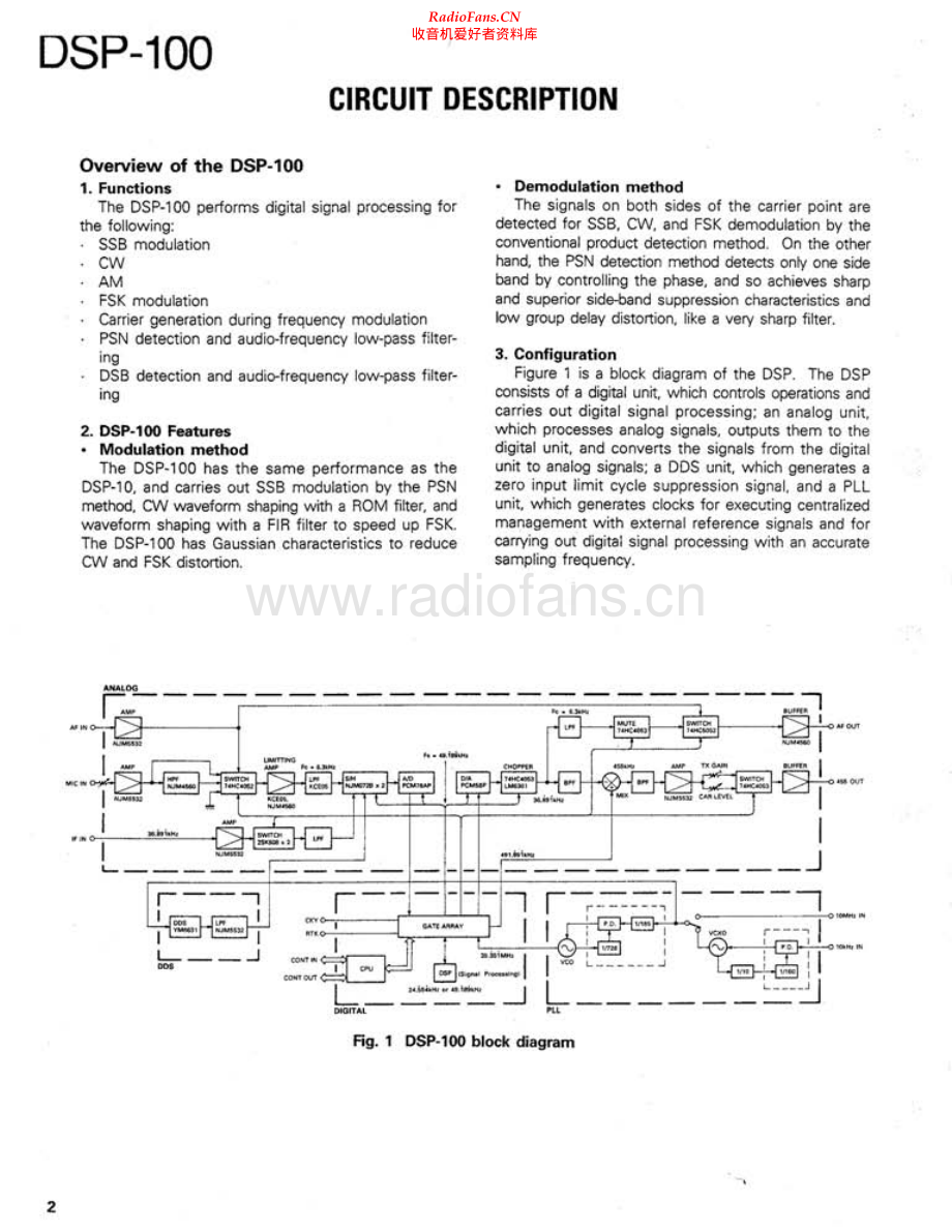Kenwood-DSP100-dsp-sm 维修电路原理图.pdf_第2页
