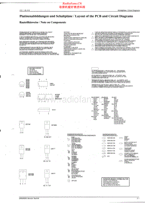 Grundig-V3-int-sch维修电路原理图.pdf