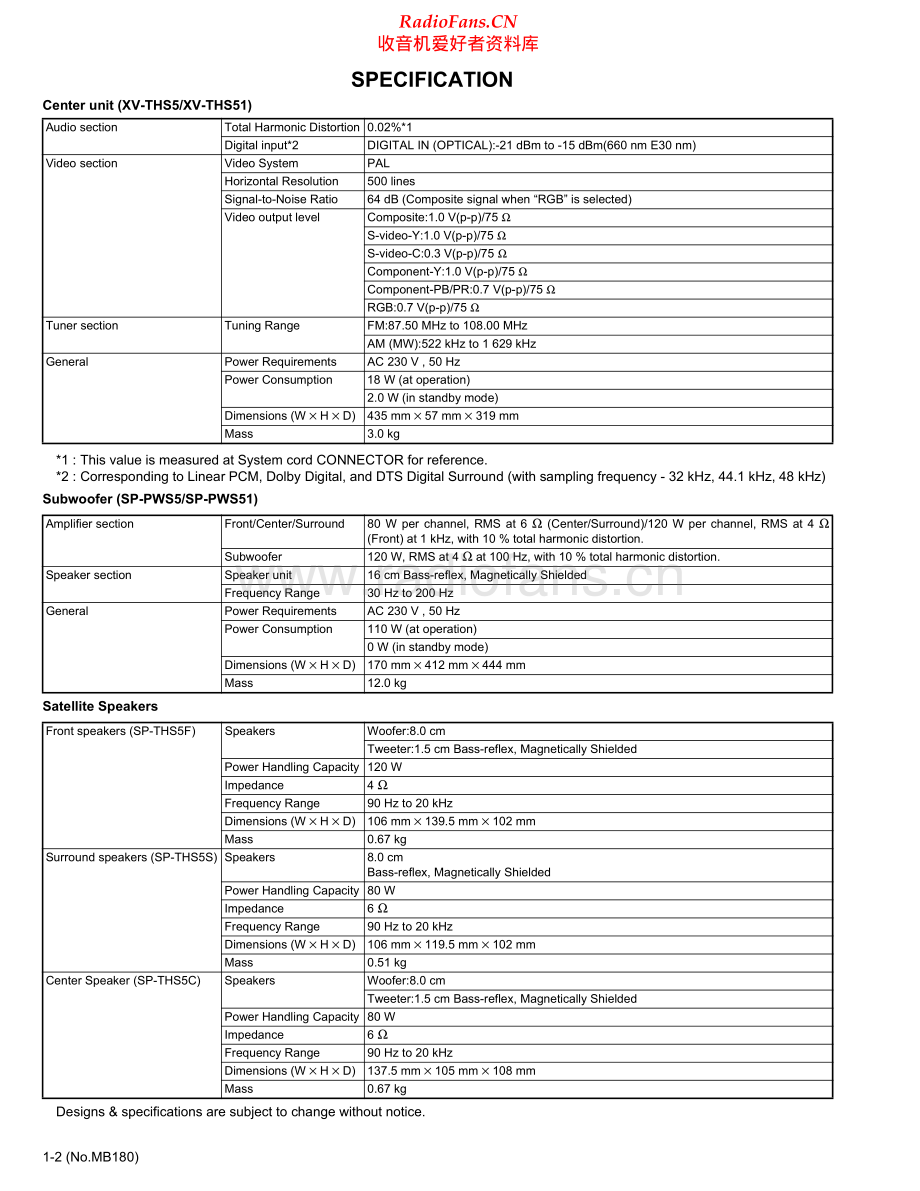 JVC-THS51-ddcs-sm 维修电路原理图.pdf_第2页