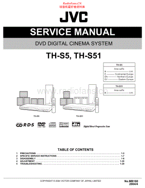 JVC-THS51-ddcs-sm 维修电路原理图.pdf