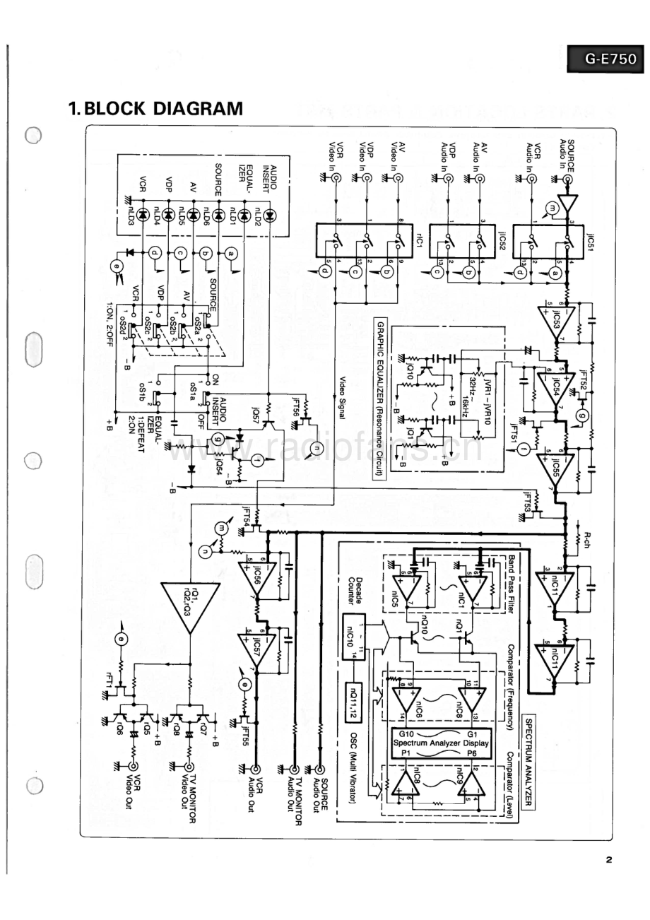 Sansui-GE750-eq-sm 维修电路原理图.pdf_第3页