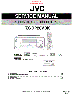 JVC-RXDP20VBK-avr-sm 维修电路原理图.pdf