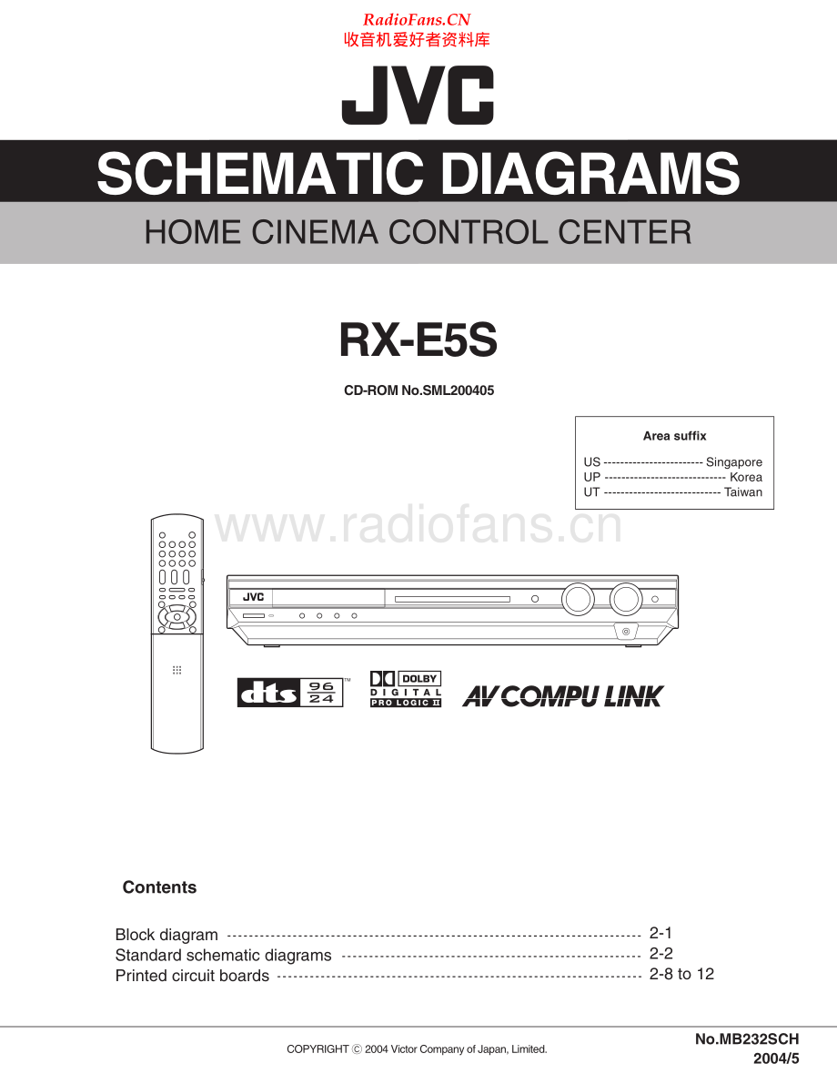 JVC-RXE5S-hccc-sm 维修电路原理图.pdf_第1页