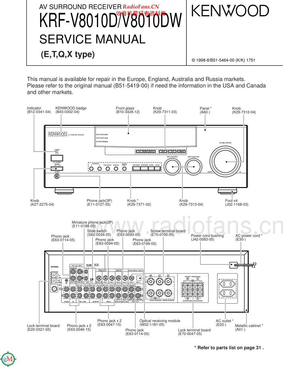 Kenwood-KRFV8010D-avr-sm 维修电路原理图.pdf_第1页